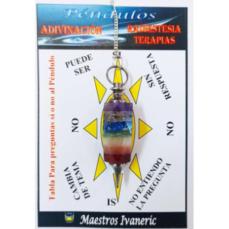 Péndulo de Mineral 7 Chakras con Punta de Metal