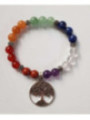 Pulsera Artesanal de Propósito Árbol de la Vida