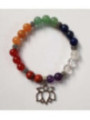 Pulsera Artesanal de Propósito con Flor de Loto