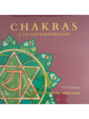 Chakras y sus correspondencias.