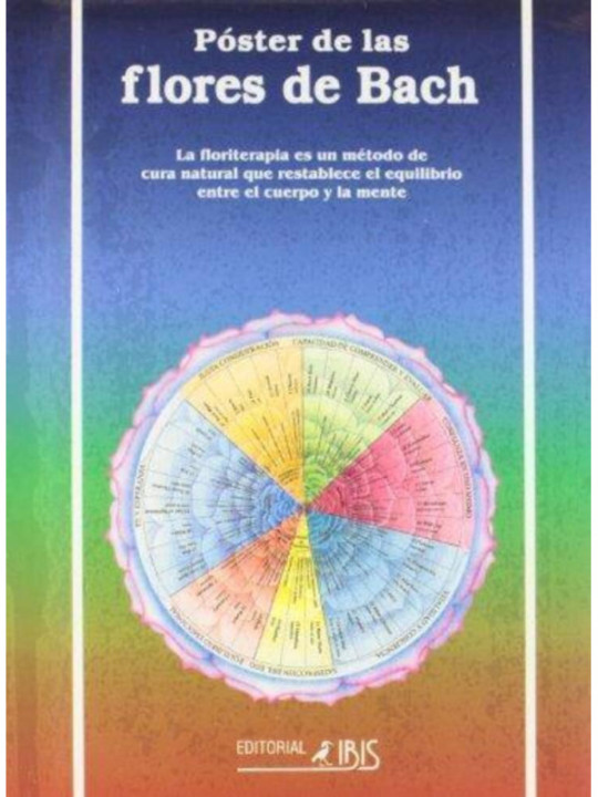 Póster de las Flores de Bach